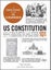 US Constitution 101 by Tom Richey - Hardcover Carousel 1