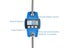 Digital Hanging Scales Carousel 5