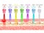 LED Light Therapy Face Mask Carousel 5