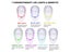 LED Light Therapy Face Mask Carousel 13