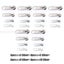 24x Universal Zippers Head Repair Kit Replacement Instant Zip Slider Zipper Fix Carousel 12