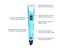 3D Pen with Printing Filament Carousel 3