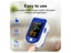 New Portable Oximeter on Afterpay Carousel 14