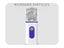 Portable Nebulizer Local NZ Clearance Carousel 4