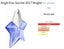 MUGLER Alien and Angel Niche fragrances 3 x 2 ml perfume samples for $22 Carousel 9