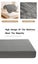 NEW Waterproof Mattress Protector King on Afterpay Carousel 7