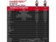 HABOTEST HT208 Digital Clamp Meter 1000A 1000V Multimeter AC DC True RMS Carousel 11