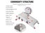 PTN NEW Vegetable Spiralizer Vegetable Mandoline Slicer Sale Sale Carousel 6