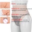 Crossdresser Silicone Panty Men's Camel Toes Inserted Hiding Gaff Thong for Cos Carousel 5