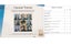 Classical Themes Level 1 - Orchestral Works Arranged for Piano Solo Carousel 1