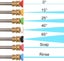 Water Blaster Nozzle Set Carousel 3