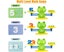 Cool Math Game, Frog Balance Counting Toys for BoysGirls Educational Num Carousel 4