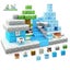 Loading Image 1 of 7