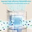 Dehumidifier Carousel 6
