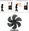 Heat Powered Stove fan Carousel 5