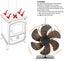 Heat Powered Stove fan Carousel 8
