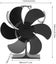 Heat Powered Stove fan Carousel 3