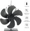 Heat Powered Stove fan Carousel 4