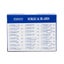 NZ Stock 100pcs Scalpel Blades / Handle- Dental Medical Surgical Carousel 7