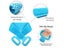 Exfoliating Body Silicone Brush Scrub Body Sponge Brush Bathroom Shower Back Carousel 5