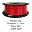 3D Printer Filament NZ Clearance Carousel 7