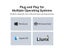 Baseus USB HUB 4 In 1 USB C HUB USB Type C To Multi USB 3.0 Adapter For MacBook Carousel 7