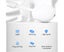 G42 Display Dongle Wireless Fast Speed ABS 1080P High Clearly Media Streamer Carousel 3