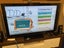 Nintendo Wii Bundle - Console plus controllers plus games - $1Res Carousel 6
