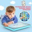 Educational Learning Toys for Kids Toddlers Age 3 4 5 6 7 8 Years Old Boys Girls Carousel 2