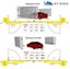 Gate motor - 300KG SWING DOUBLE Carousel 2