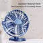 Desk Fan New Carousel 5
