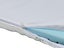5 Zone Mattress Topper Carousel 5