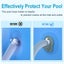 2 Pcs Swimming Pool Pipe Holders Compatible with Intex Pools Carousel 3