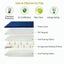 PTN NEW Large Pet Heating Pad Sale Sale Carousel 13