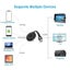 Wireless HDMI Dongle Chromecast Carousel 3