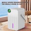 New Dehumidifier on Afterpay Carousel 4