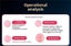 Electric vibrator av stick masturbator female masturbation sex toys Carousel 6