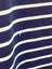 Navy Blue and White Striped Midi / Maxi Skirt - Size 8 Carousel 7