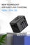 New 65W Universal Travel Adapter on Afterpay Carousel 7