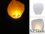 Sky Lanterns Carousel 3