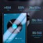 High Res 4.0 InchTouch Mp3 Player 16Gb Memory Black Carousel 10