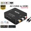 AV to HDMI Converter Carousel 2