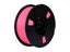 PTN NEW 3D Printer Filament Sale Sale Carousel 2