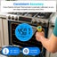 Etekcity Infrared Thermometer 774-2 Pack Carousel 4