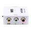 AV to HDMI Converter Carousel 3