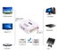 AV to HDMI Converter Carousel 4