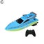 1set 2.4G Remote-controlled Boat Wireless Electric Fast Boat Boy's Water Toy ... Carousel 18