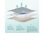 PTN NEW Steam Mop Pads for Bissell Sale - Sale Carousel 15