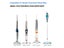 PTN NEW Steam Mop Pads for Bissell Sale Sale Carousel 8