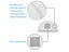 PTN NEW Steam Mop Pads for Bissell Sale Sale Carousel 10